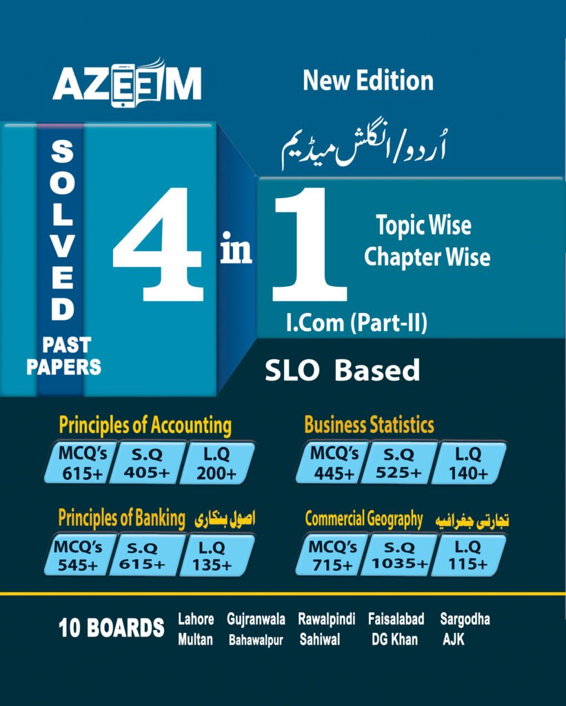 ICom Part 2 Solved Past Papers SLO Based